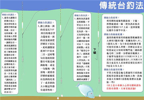 传统台钓法