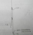 台钓挂虫饵技巧分析