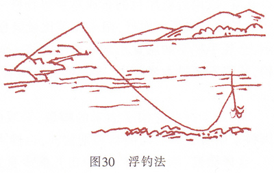 浮钓鲫鱼法.jpg