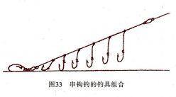 串钩钓鲤鱼的技巧分享