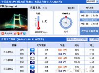 钓鱼是一门学问 总结没鱼口原因[瘦马]