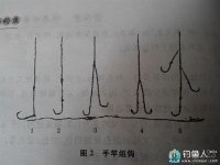 手竿钓法组钩方式鱼钩在水中的状态详解
