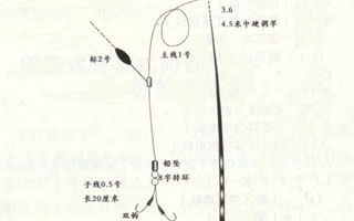 实用的悬坠钓组及调漂方式