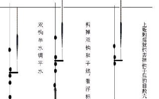 用蚯蚓或红虫钓鱼如何调漂找底技巧