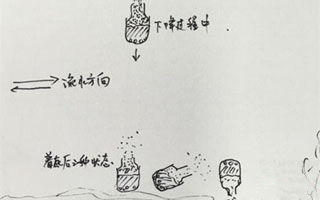 应对走水打窝的diy深水打窝器制作