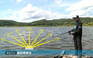图解路亚鳜鱼的常用钓法之操控方法
