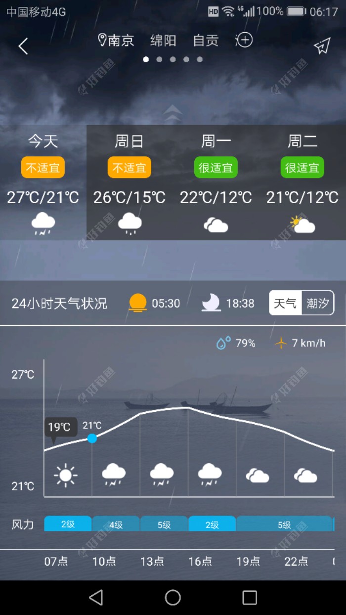 平台天气情况哈