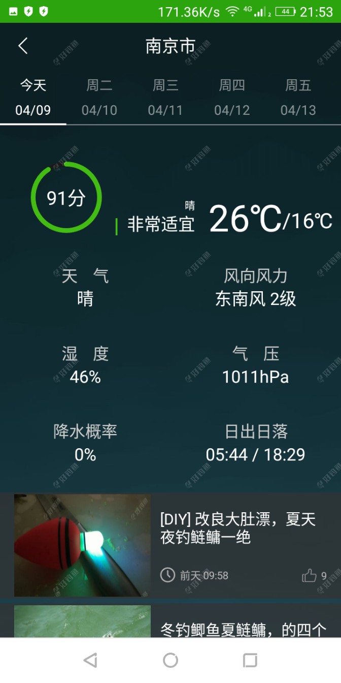 这样的天气真给力,看看平台显示的,适合钓鱼指数简直是爆满啊,啥都不说,直接杀到河边,先搞两杆子,过过瘾
